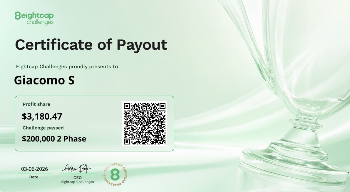 Certificato di payout Eightcap Challenges — Giacomo — $3,180.47