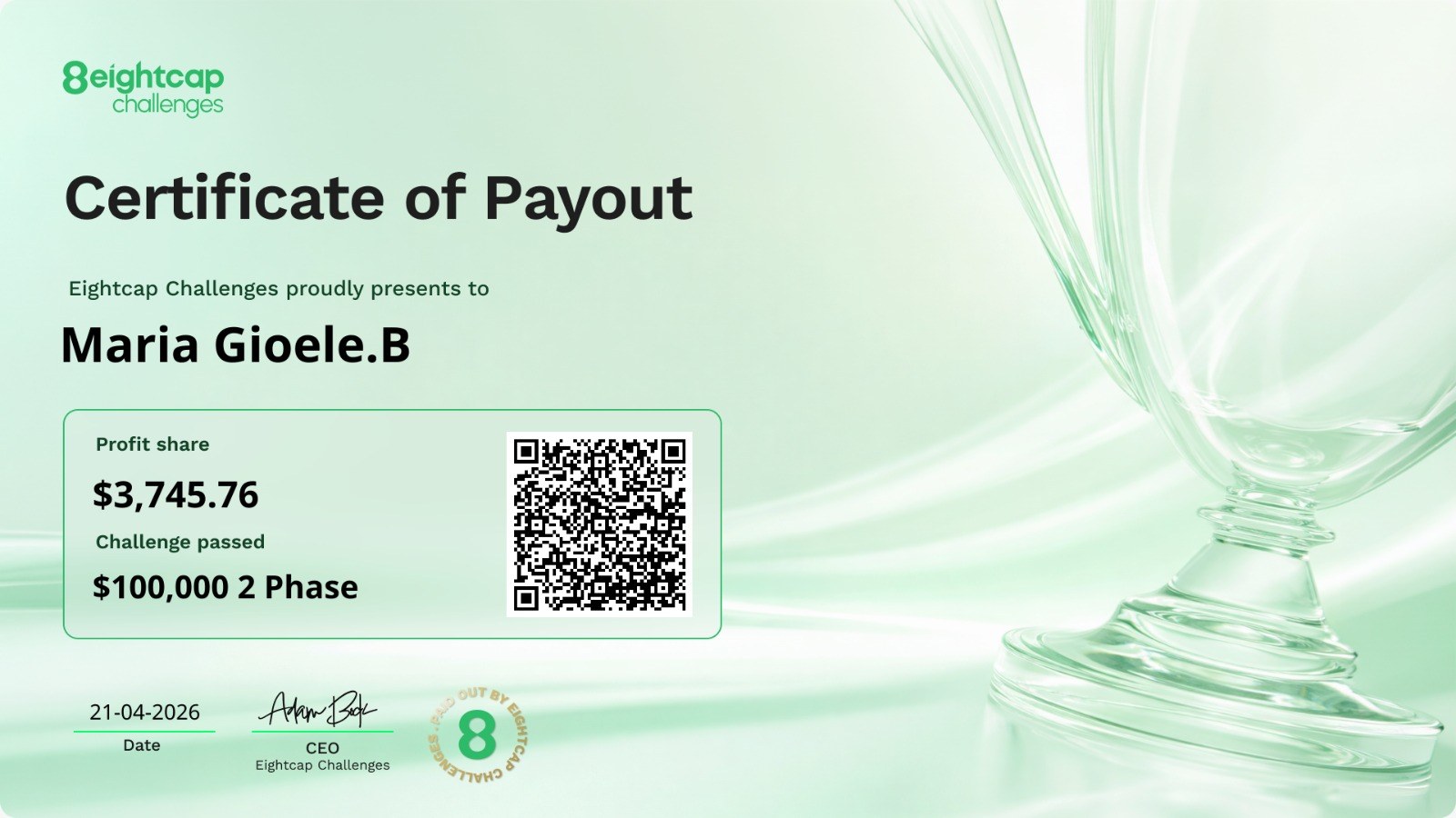 Certificato di payout Eightcap Challenges — Maria Gioele — $3,745.76