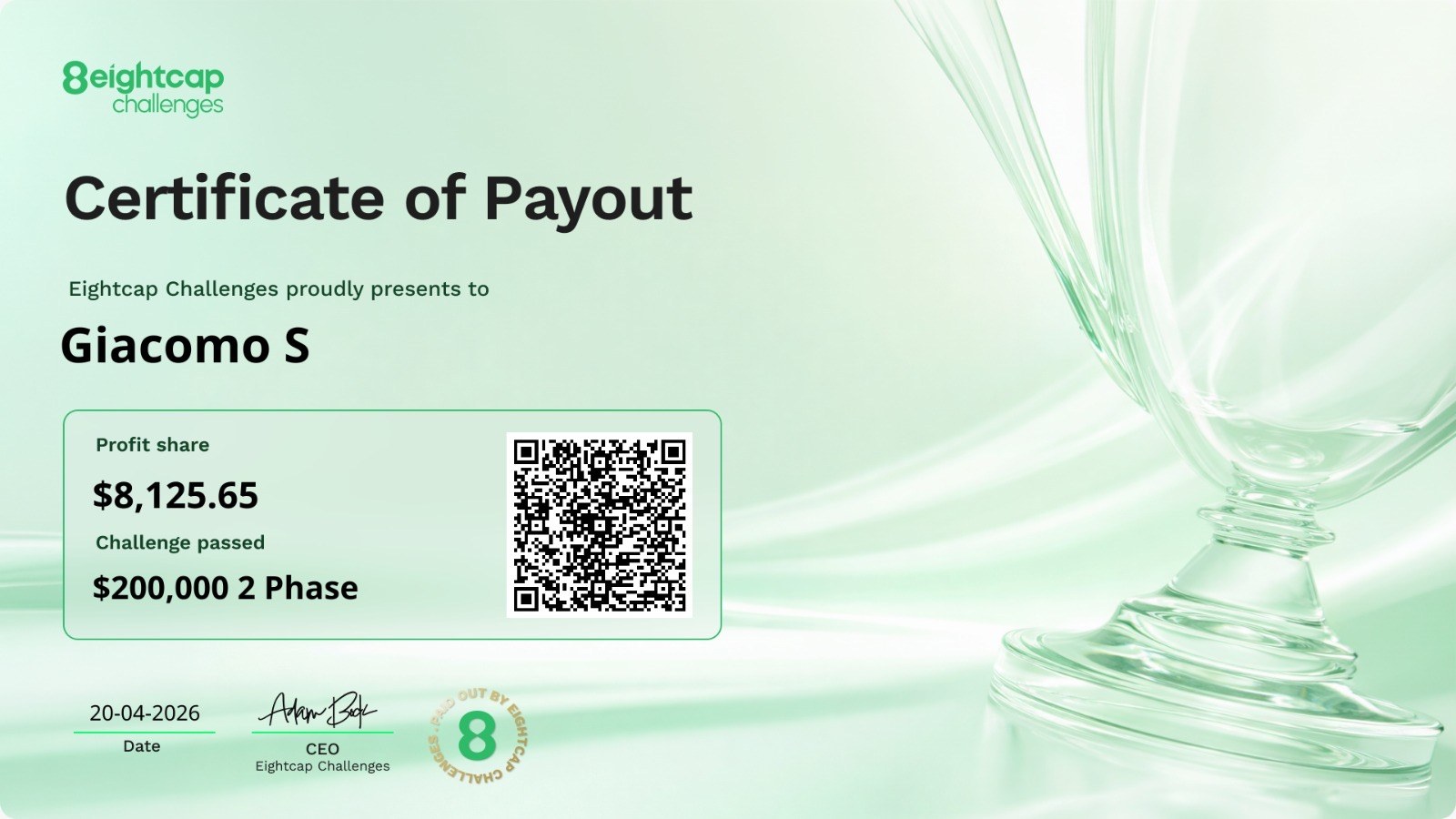 Certificato di payout Eightcap Challenges — Giacomo — $8,125.65