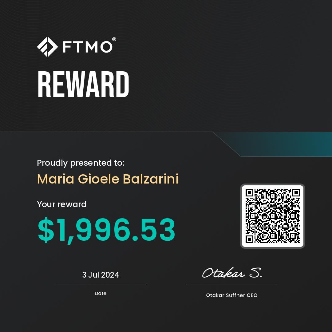 Certificato di payout FTMO — Maria Gioele — $1,996.53